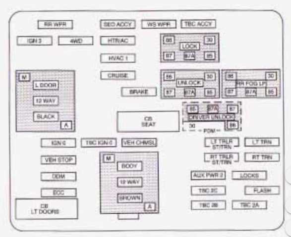 2024 gmc sierra 2500 fuse box diagram 2024 gmc sierra 2500 fuse box diagram