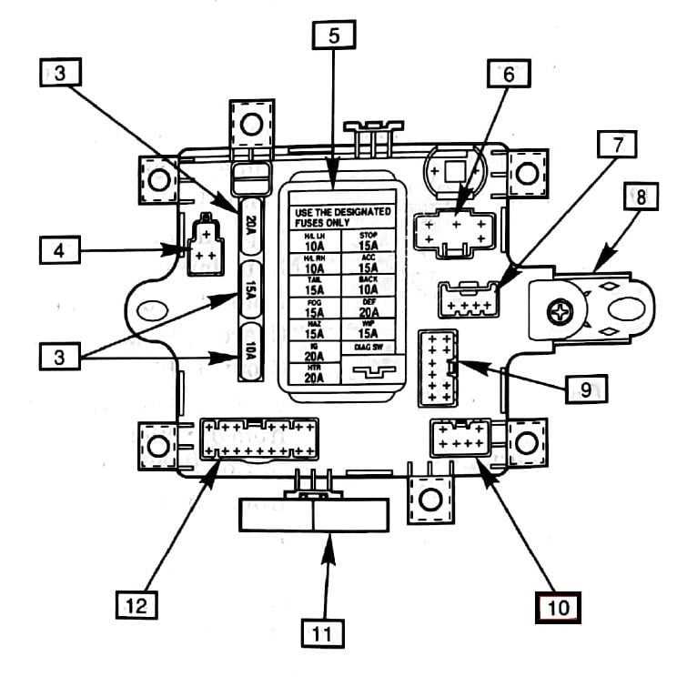 1996 geo tracker fuse box diagram