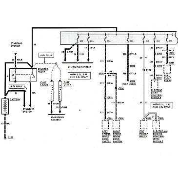 91 ford ranger fuse box diagram