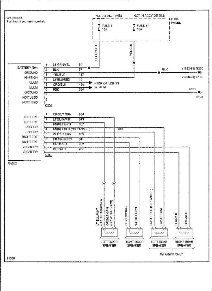 1990 ford ranger fuse block diagram pinout