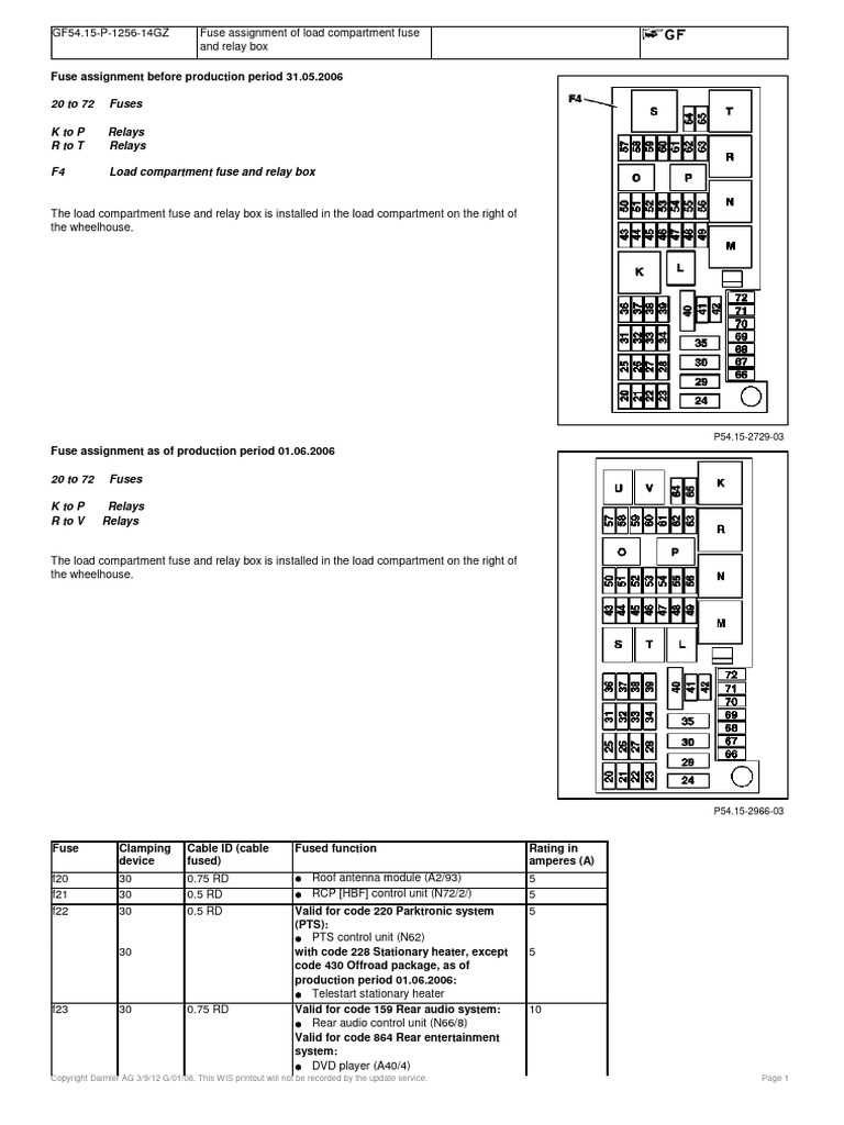 2014 ml350 fuse box diagram