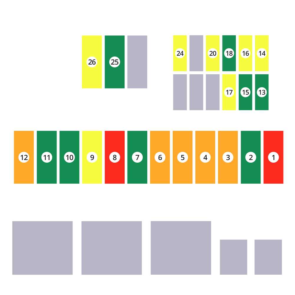 fuse box diagram for 2003 ford mustang