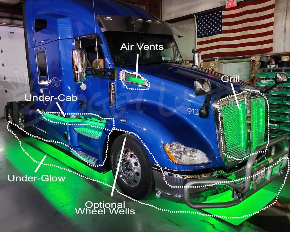 2020 kenworth t880 fuse panel diagram