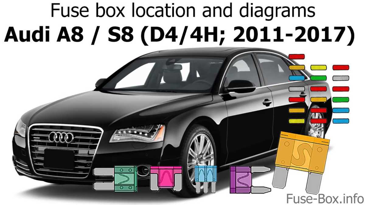 audi a8 d4 fuse box diagram