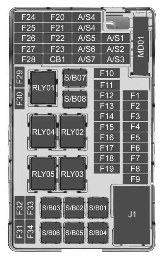 2017 buick encore fuse box diagram