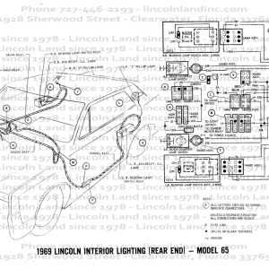 lincoln continental fuse box diagram