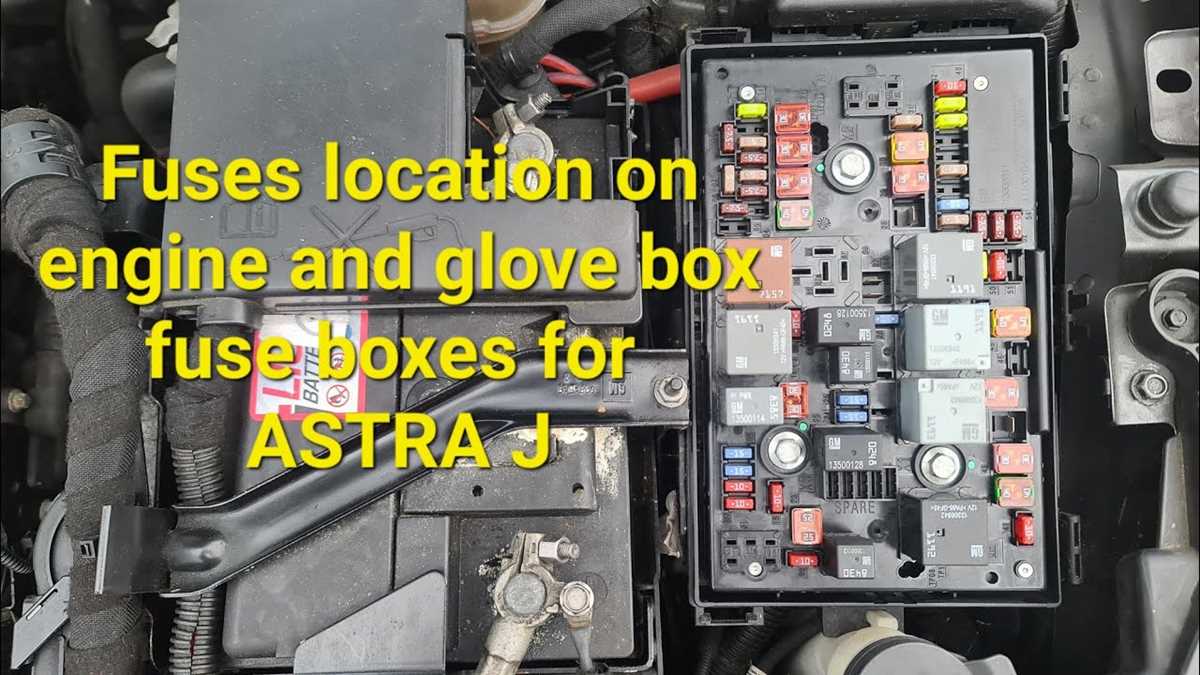 opel astra f fuse box diagram