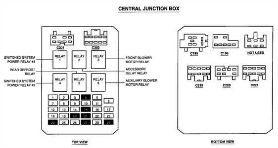 2000 ford f150 fuse box diagram