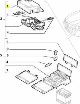 fiat grande punto fuse box diagram