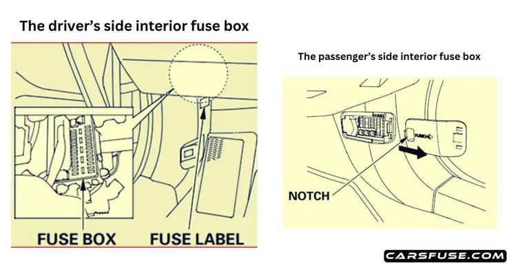 2012 honda civic lx fuse box diagram