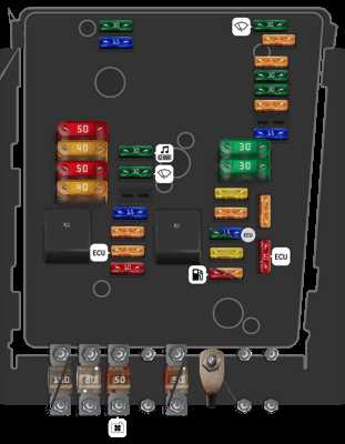 2010 routan fuse box diagram