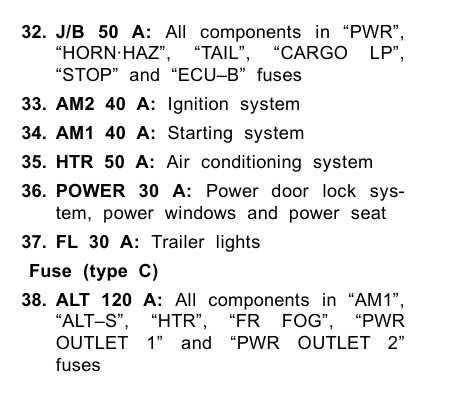 2003 toyota tundra fuse diagram