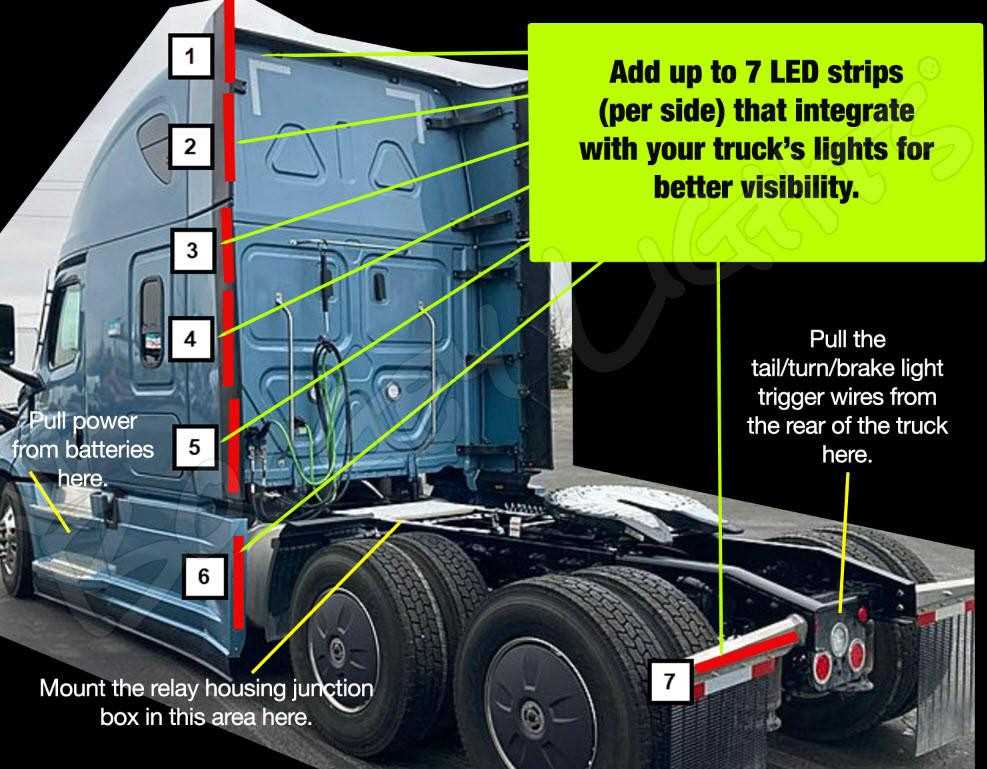 2007 mack ctp713 fuse diagram