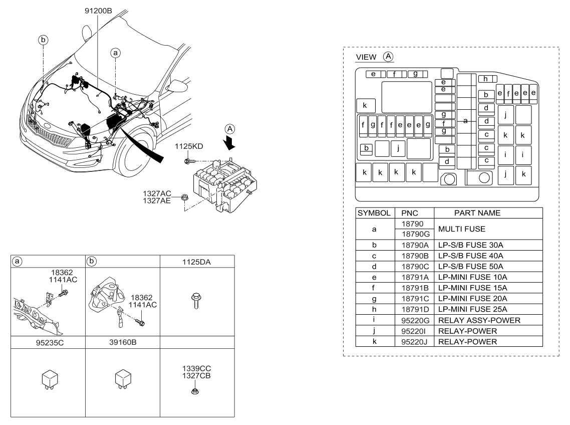 nissan altima 2014 fuse box diagram