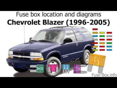 2005 chevy trailblazer rear fuse box diagram