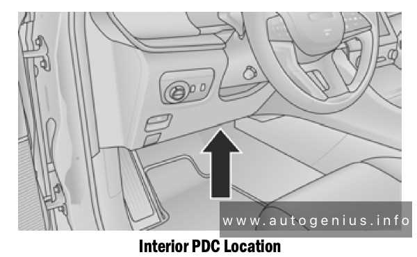96 jeep grand cherokee fuse box diagram