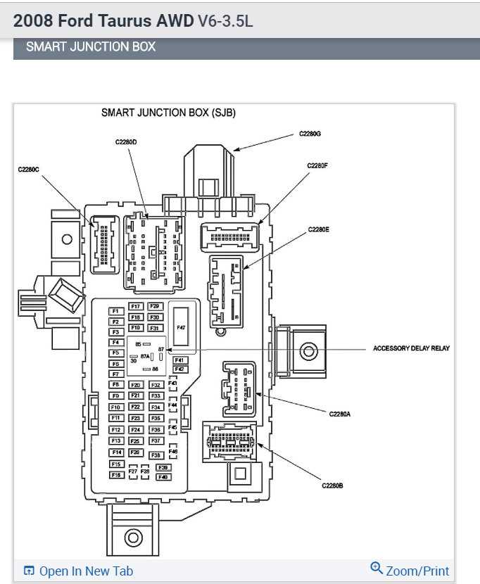 2008 ford taurus fuse panel diagram