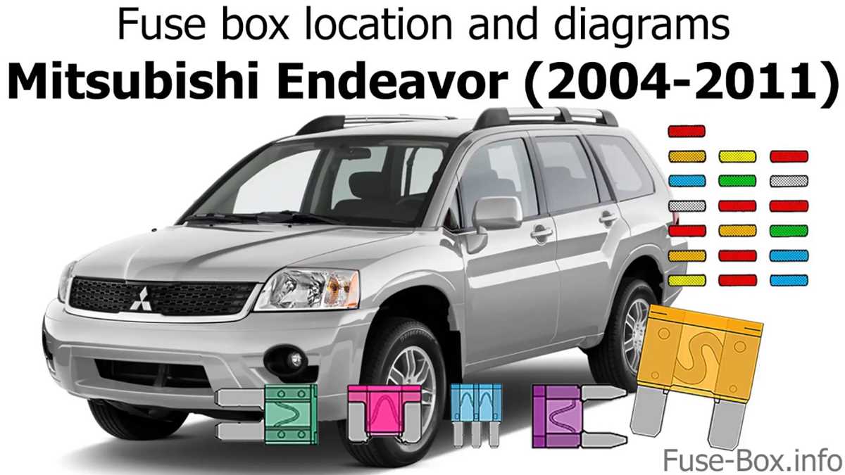2007 mitsubishi endeavor fuse diagram