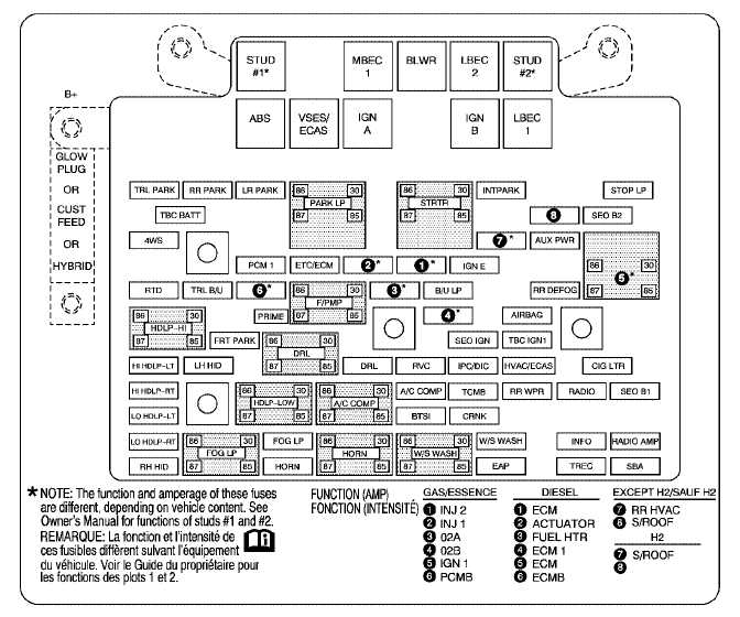 2006 chevy 2500hd fuse box diagram