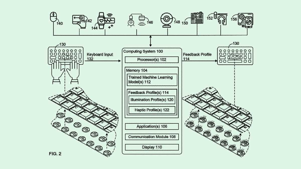 mazda b4000 fuse box diagram