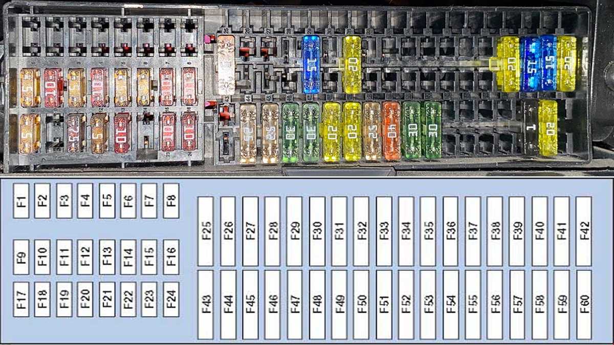 2015 vw tiguan fuse box diagram 2015 vw tiguan fuse box diagram