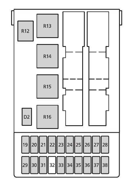 1986 mercury cougar fuse box diagram 1986 mercury cougar fuse box diagram