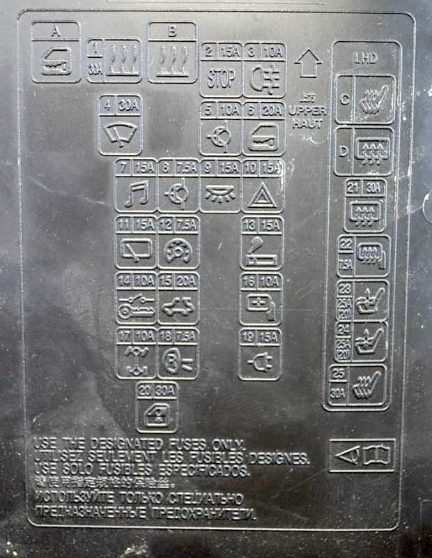 1997 mitsubishi lancer fuse box diagram