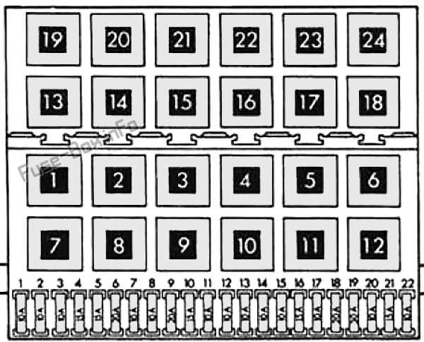 1999 jetta fuse box diagram