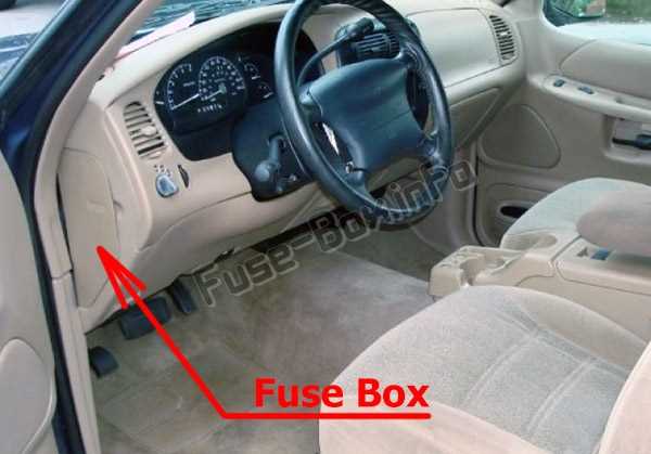 1995 ford explorer xlt fuse panel diagram