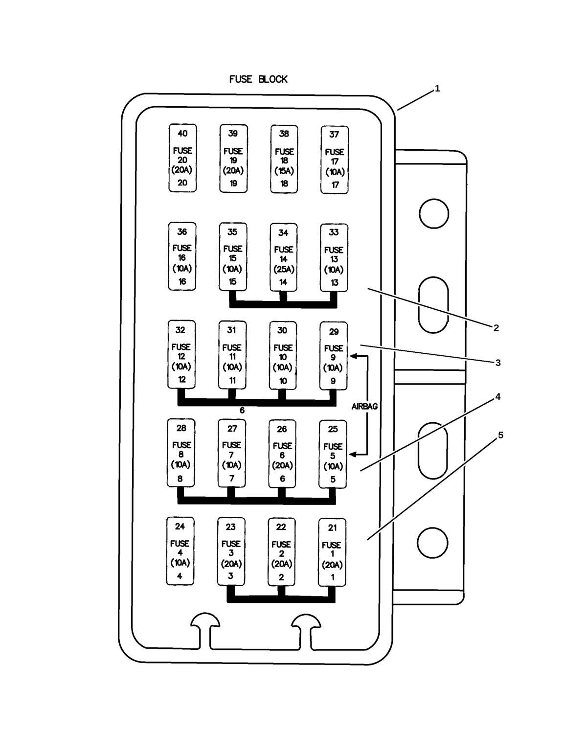 99 jeep wrangler fuse box diagram 99 jeep wrangler fuse box diagram
