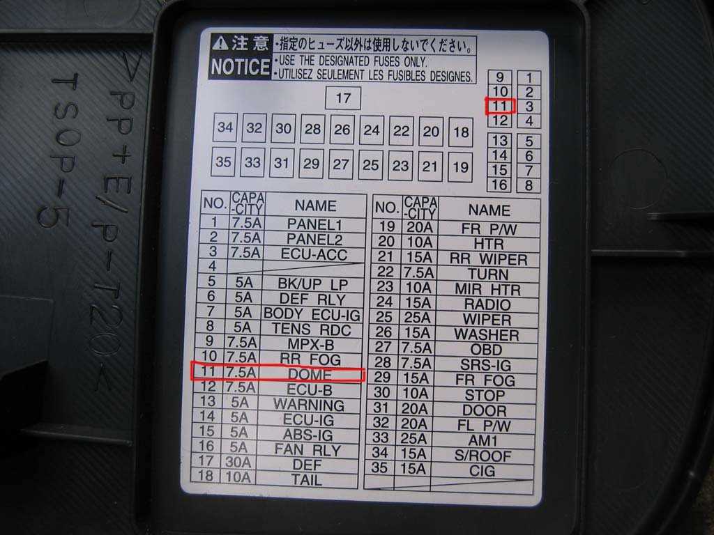 1996 toyota avalon fuse box diagram