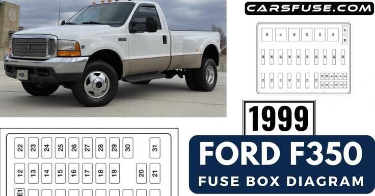super duty 99 f350 fuse box diagram under dash