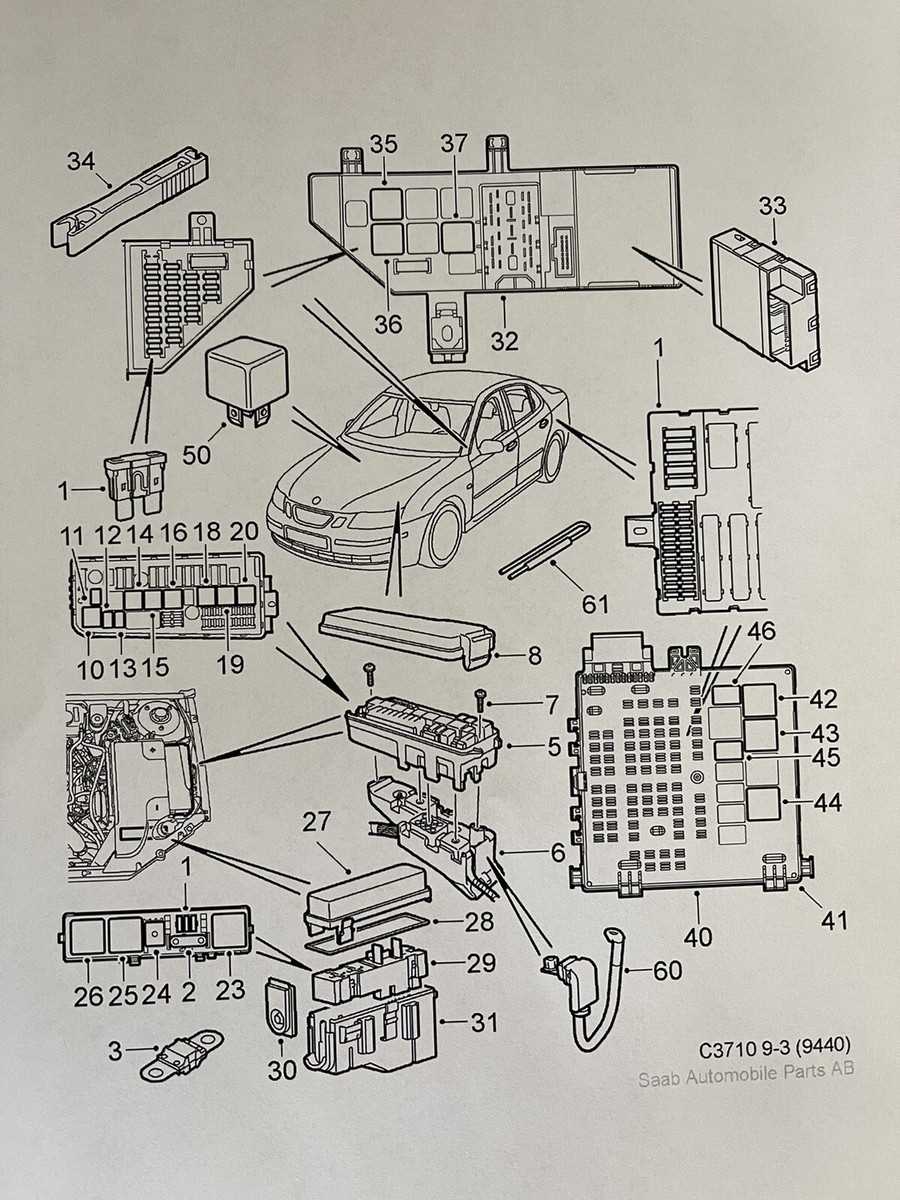 06 saab 9 3 fuse diagram 06 saab 9 3 fuse diagram