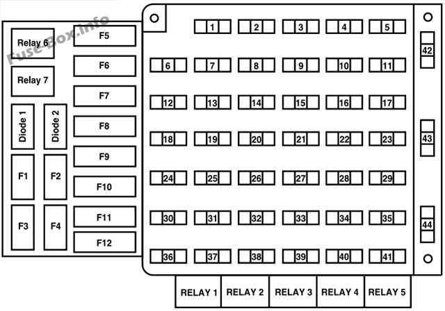 2013 f550 fuse panel diagram