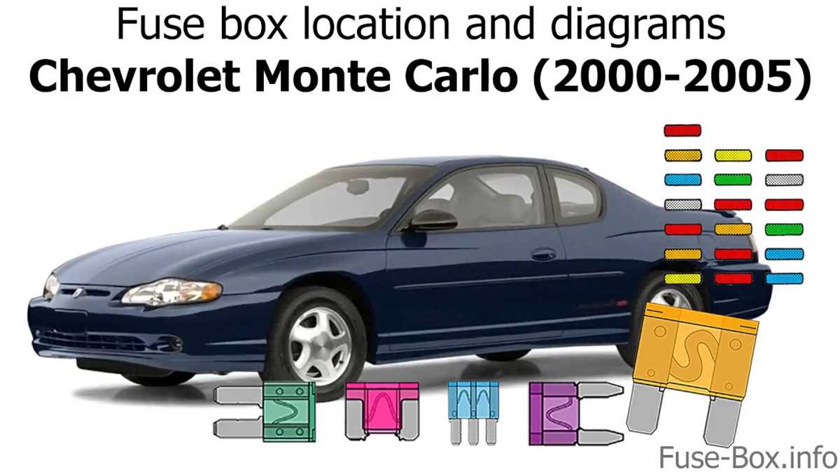 2000 silverado interior fuse box diagram