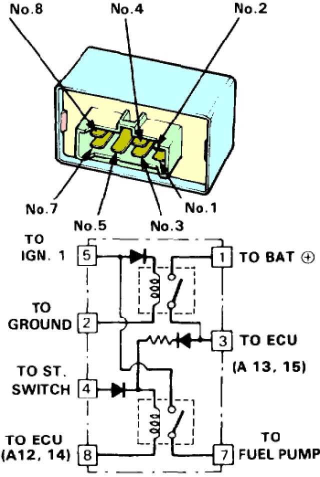 00 civic ex fuse diagram