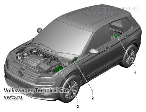 volkswagen tiguan fuse diagram