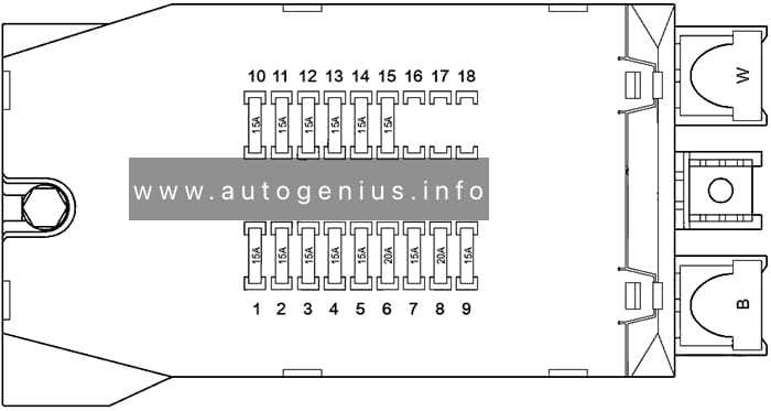 mercedes sprinter 2002 fuse box diagram mercedes sprinter 2002 fuse box diagram