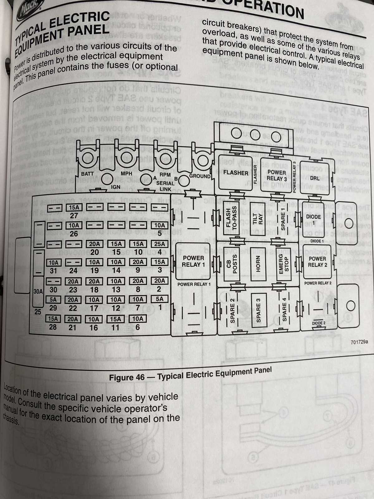 1996 mack ch600 fuse diagram