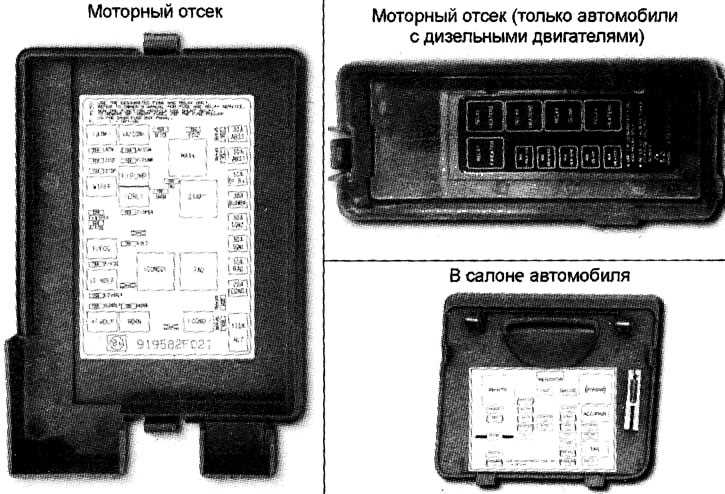 2006 kia sorento fuse box diagram