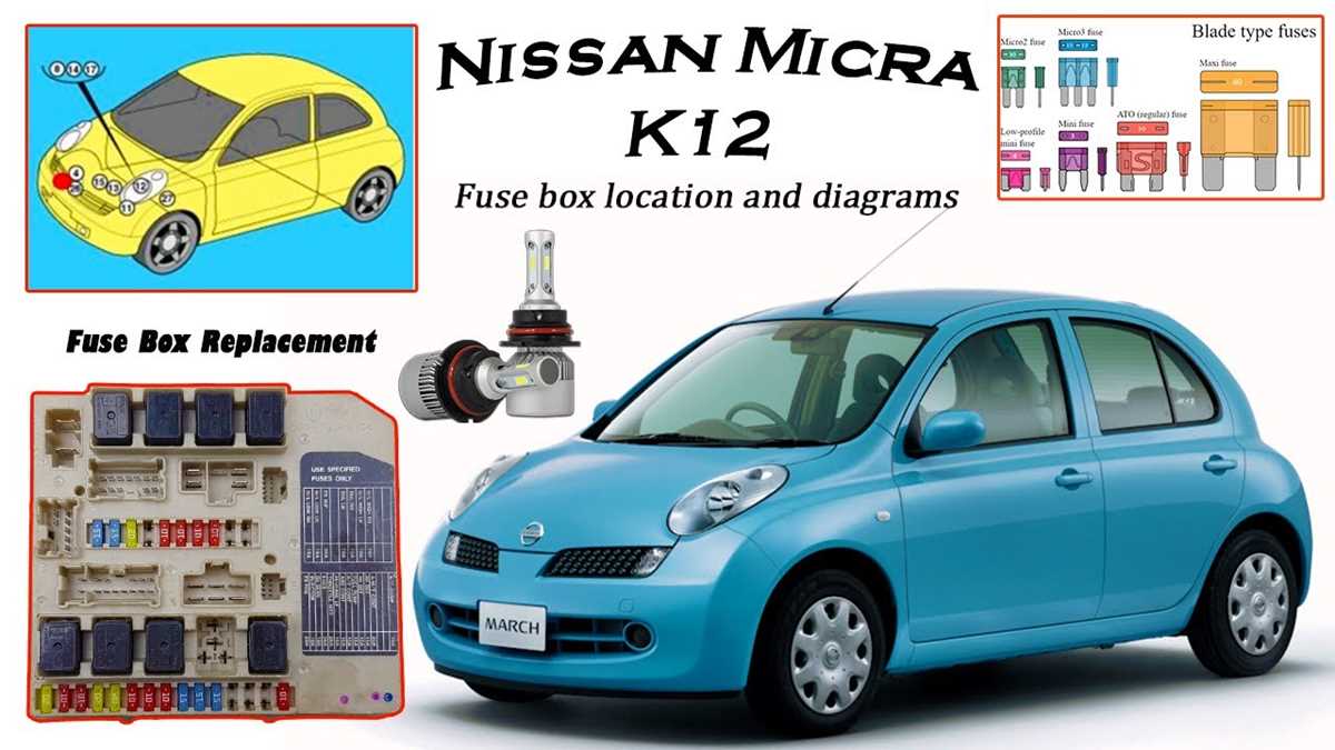 nissan march fuse box diagram
