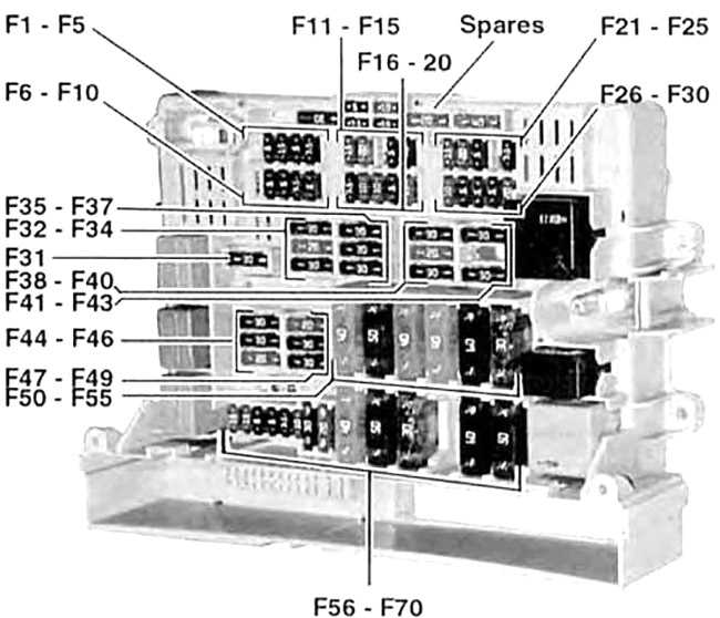 bmw 1 series fuse diagram bmw 1 series fuse diagram