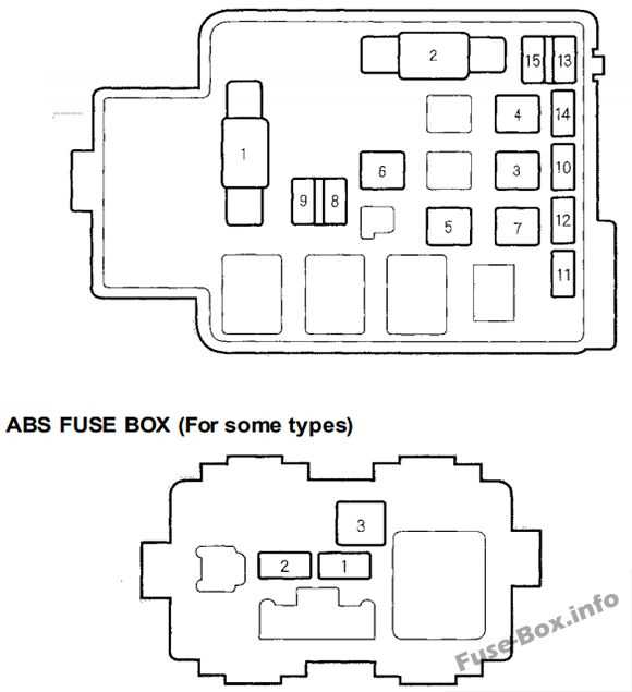 97 honda crv fuse diagram