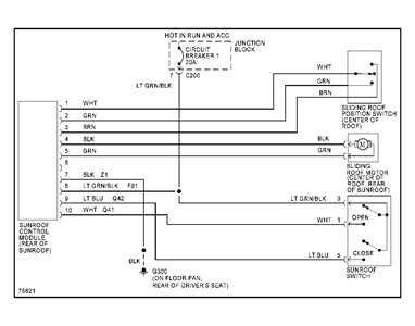 1996 jeep xj fuse box diagram