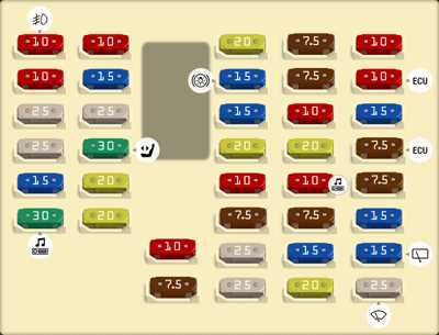 2014 kia sorento fuse diagram