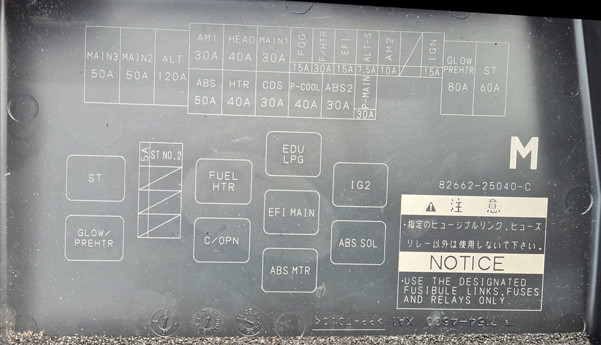 toyota 110 fuse box diagram