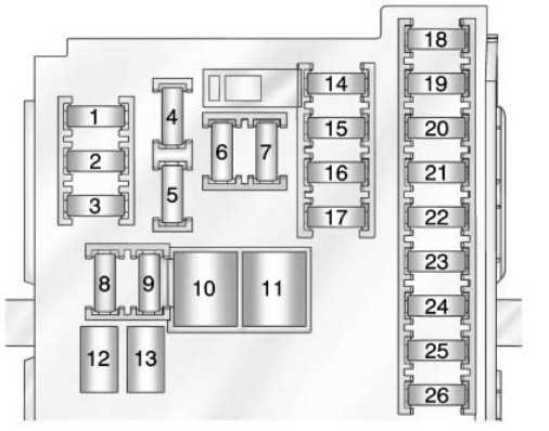 1987 buick regal fuse box diagram