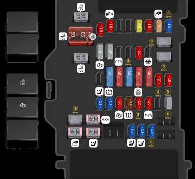 2000 silverado fuse box diagram