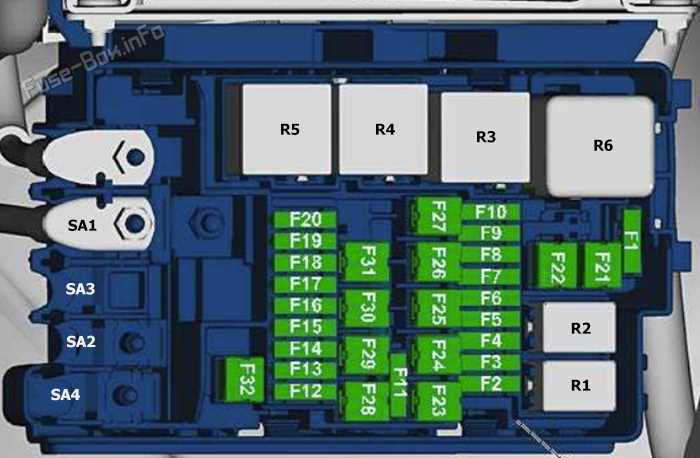 2000 beetle fuse box diagram