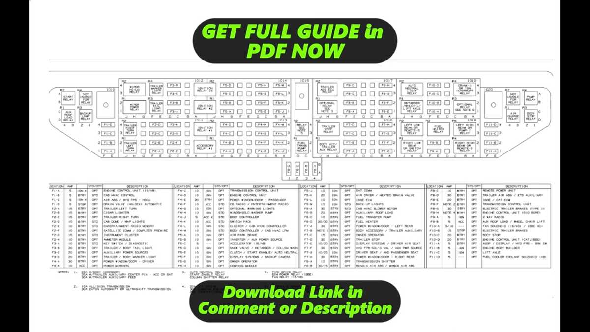 2004 international 9400i fuse panel diagram